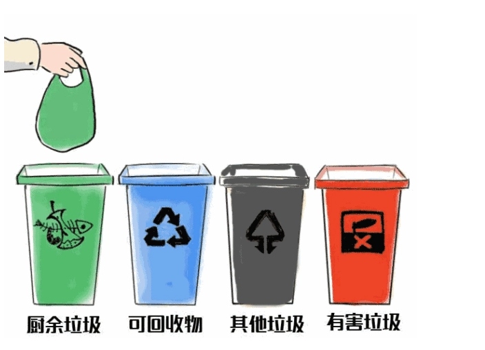 氣浮機有哪些分類，分別有什么作用，以溶氣氣浮機為例展開講講！01